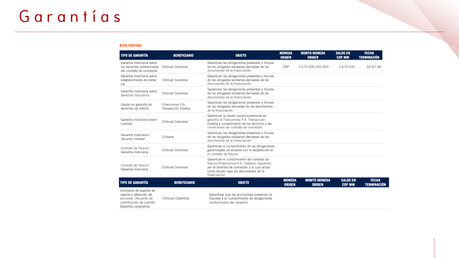 Slide21